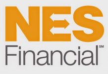 Opportunity Zone Impact Investing Survey, With Reid Thomas